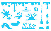 Water drop icon set. Isolated silhouette