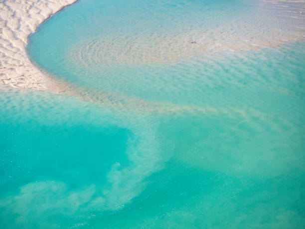 istock Aerial view of sand and water patterns 1408325654