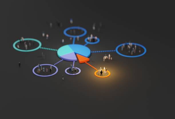 istock Top professional talent, abstract concept. Pie chart highlighting a small group of people from the rest. Digital 3D rendering. 1408340165