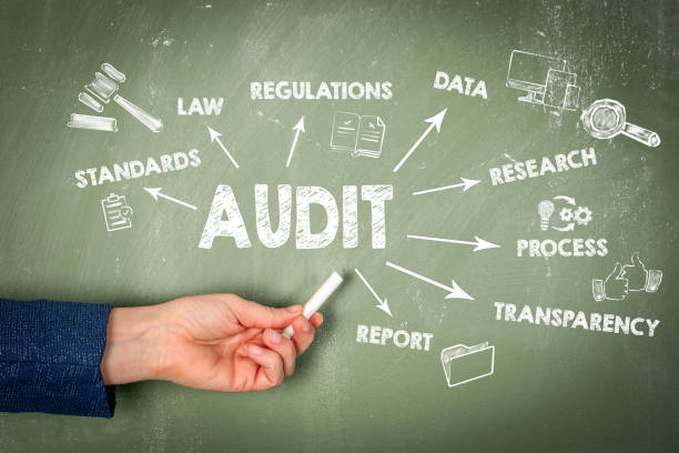 istock Audit concept. Illustrated table with key words and icons on a green board 1408356736