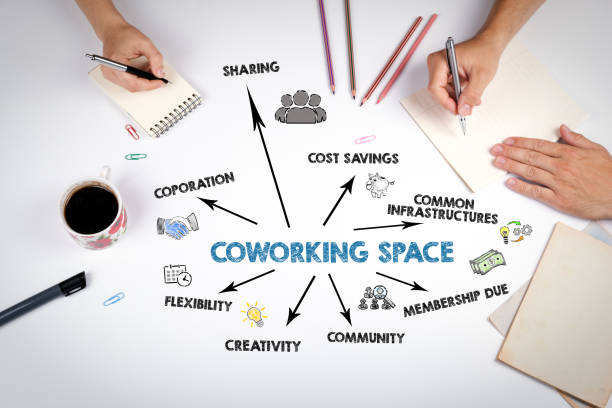 istock Coworking space Concept. The meeting at the white office table 1408356967