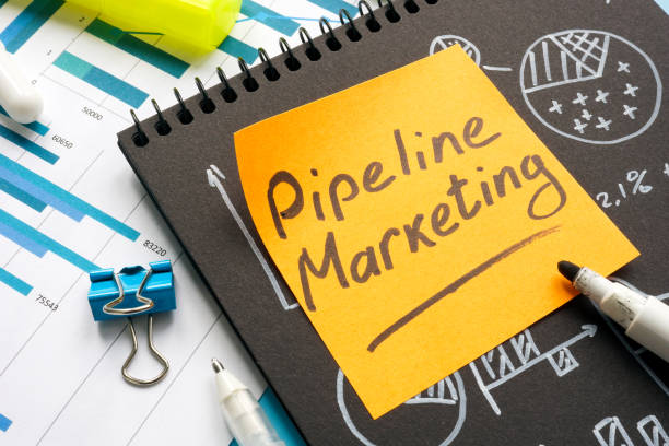 istock Pipeline marketing memo and notepad with marks. 1408369329
