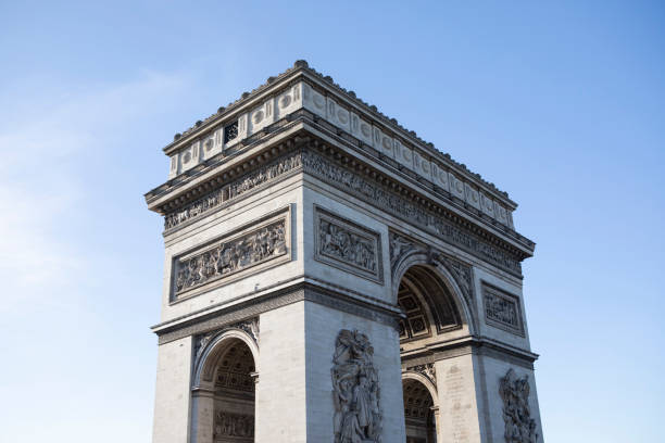 Photo of the Arc de Triomphe taken from the top of the Eiffel Tower