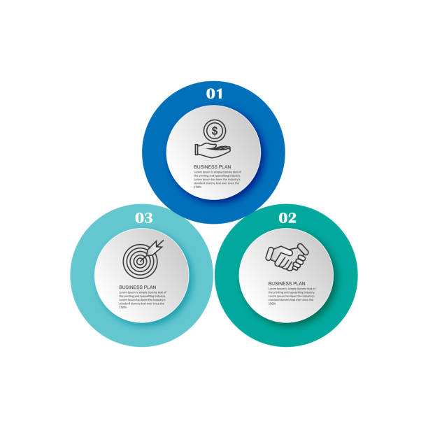 illustrations, cliparts, dessins animés et icônes de vecteur cercle infographie diagramme de 3 - continuity three objects three dimensional number