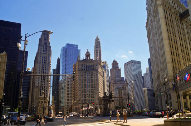 Chicago skyline of downtown buildings on a summer day with blue sky