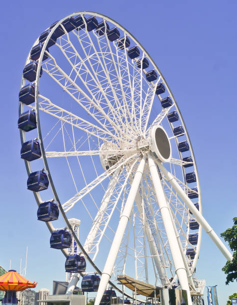 istock Centennial Wheel in Navy Pier 1408453937