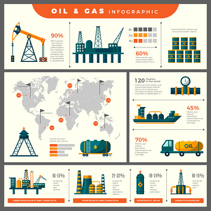 Petroleum production infographic. Technical icons for business placard information of oil industrial energy piping from petroleum vector templates. Production gasoline industry infographic