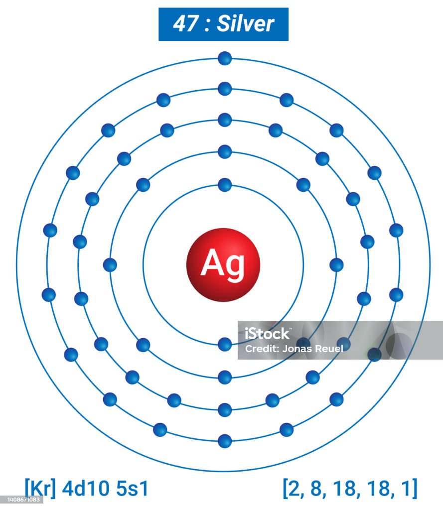 Ag Formula Ag Silver Element Information Facts Properties Trends Uses And ...