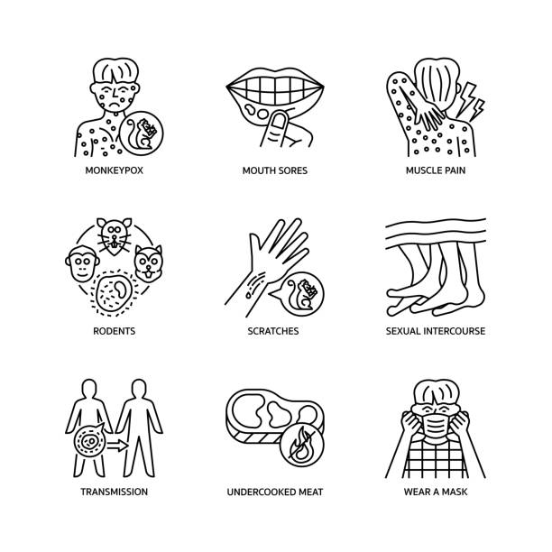 monkeypox icon set - 猴痘 插圖 幅插畫檔、美工圖案、卡通及圖標