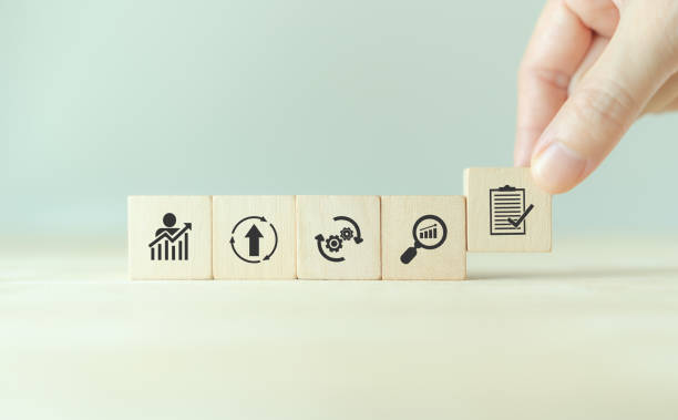 istock Kaizen concept; the continuous improvement in business for efficiency and effectiveness. Kaizen cycle; improve, continuous, process, result, standard solution. Quality improvement, standardization. 1408805018