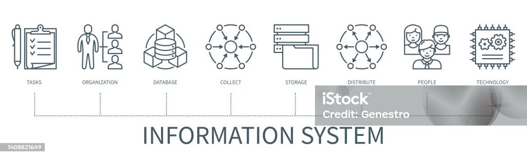 Minimal Informaton System Information System Vector Infographic In Minimal Outline Style Stock ...