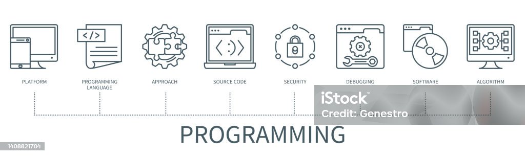 Programming Vector Infographic In Minimal Outline Style Stock ...