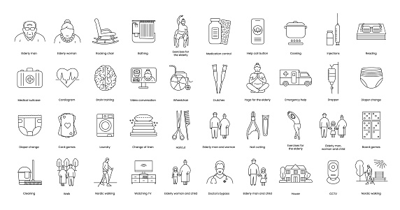 A set of linear icons nursing home, with care for the elderly, control of medication intake, medical care, physical health, organization of leisure