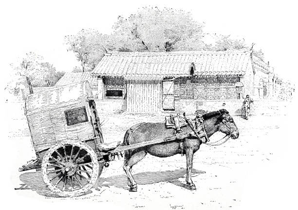 Illustration from 19th century.