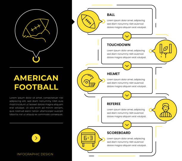 American Football Infographic Concept Vectors American Football Vector illustration of the infographic elements. Can be used for workflow layout, business step, banner, web design. football locker room stock illustrations