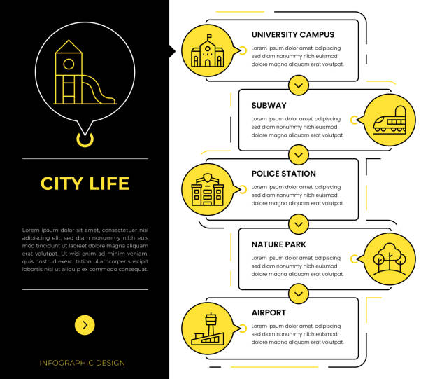 векторы концепции инфографики городской жизни - полицейский участок иллюстрации stock illustrations