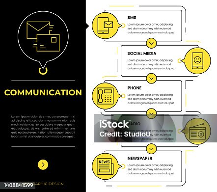 istock Communication Infographic Concept Vectors 1408841599