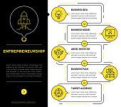 istock Entrepreneurship Infographic Concept Vectors 1408842097