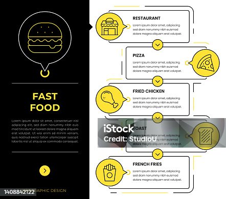 istock Fast Food Infographic Concept Vectors 1408842122