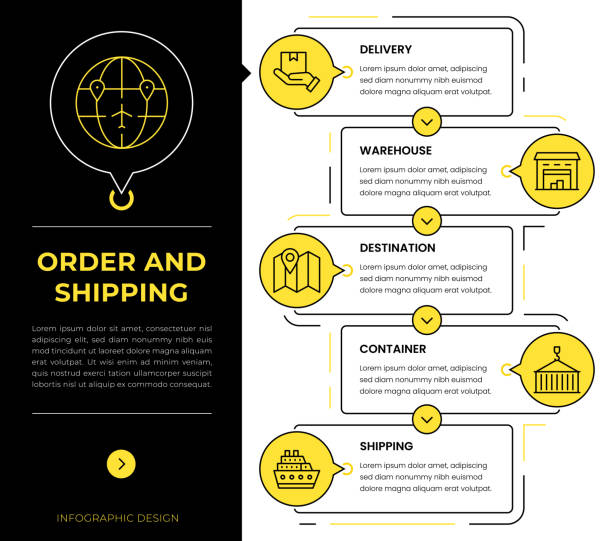 ilustraciones, imágenes clip art, dibujos animados e iconos de stock de vectores de concepto de infografía de pedidos y envíos - document shipping freight transportation form