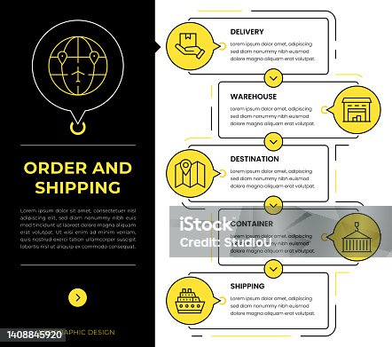 istock Order And Shipping Infographic Concept Vectors 1408845920
