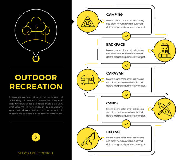 Outdoor Recreation Infographic Concept Vectors Outdoor Recreation Vector illustration of the infographic elements. Can be used for workflow layout, business step, banner, web design. grill rods stock illustrations