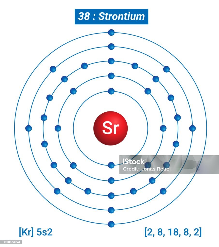 Bohr Model Of Strontium