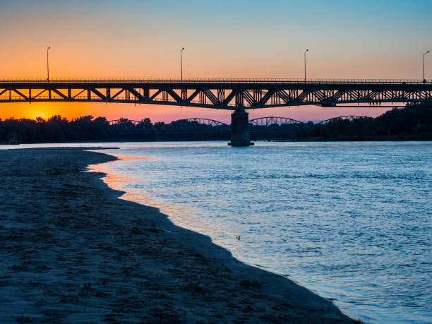 Bridges on the Vistula River