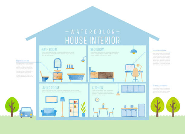 ilustrasi interior rumah cat air vektor (biru) - sustainable bathroom ilustrasi stok