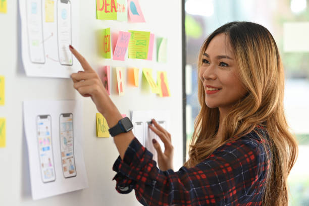 istock Beautiful Thai Asian female smiling while presenting an idea on new creative software development and pointing her finger on the whiteboard. Technology and Design concepts. 1409295185