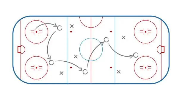 Vector illustration of Hockey tactic planning board