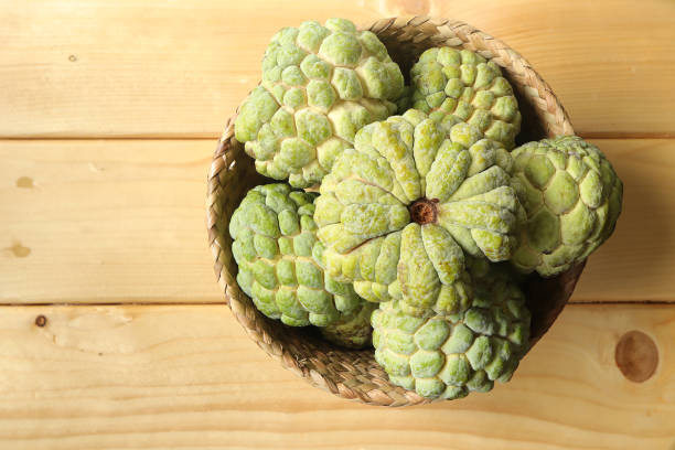 istock Fresh Sugar Apple fruit, Custard apple, Annona, sweetsop in basket on wooden table. empty space for text. 1409413244