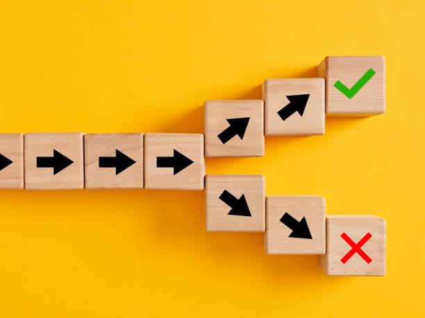 istock Following the right or wrong path or choosing the right or wrong way. 1409417368