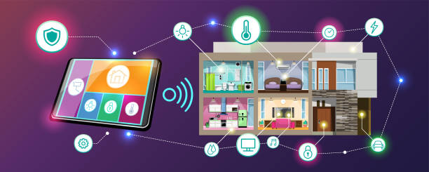 istock Internet of things (IoT) smart connection and control device in network of industry, resident and vehicle 1409418929