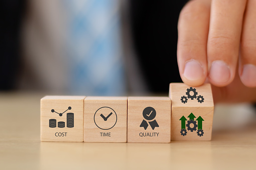 Time Quality Cost Risk Project Management Triangle Time Quality Cost Concept Valuable Tool For ...
