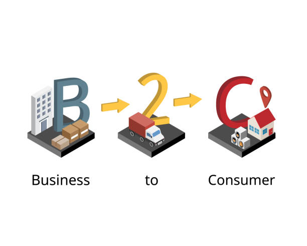 ilustraciones, imágenes clip art, dibujos animados e iconos de stock de business to consumer o b2c es un modelo de ventas en el que se venden productos y servicios entre una empresa y un consumidor. - b2c