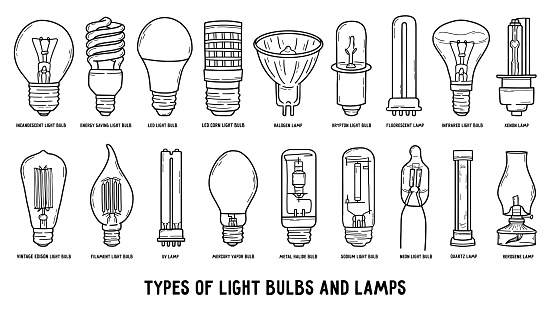 All types of light bulbs and lamps set in linear doodle style. Vector icons collection of electric lighting fixtures. Incandescent, energy-saving, LED and halogen lightbulbs.