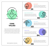 istock Core Values Infographic Concepts 1409501311