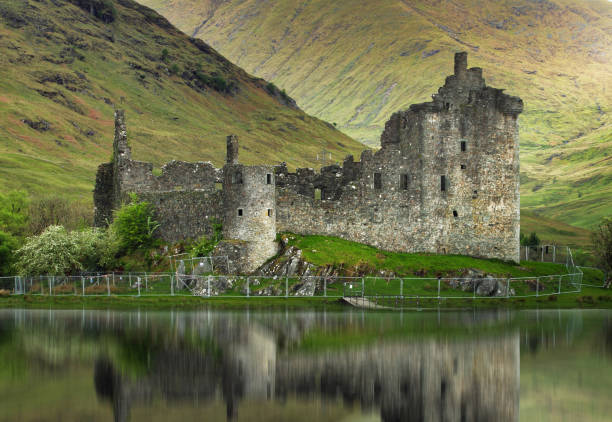 istock Kilchurn Castle with reflection in water - Scotland, UK 1409636241
