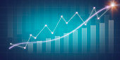 istock Economic charts and graphs, digital futuristic concept 1409710154