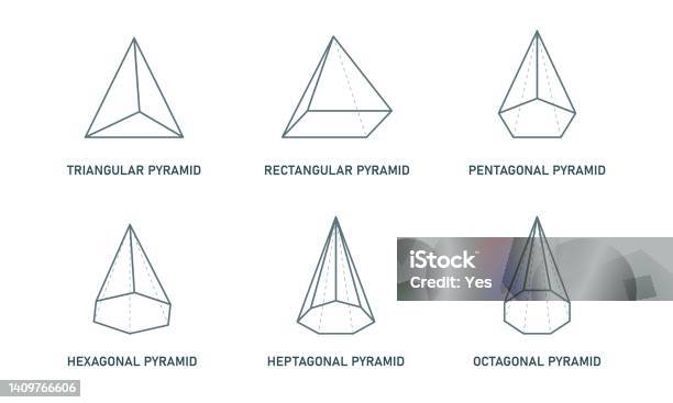 Wiki Pyramid Types Pyramid Types Set Math Geometric Figurs Triangular Rectangular ...