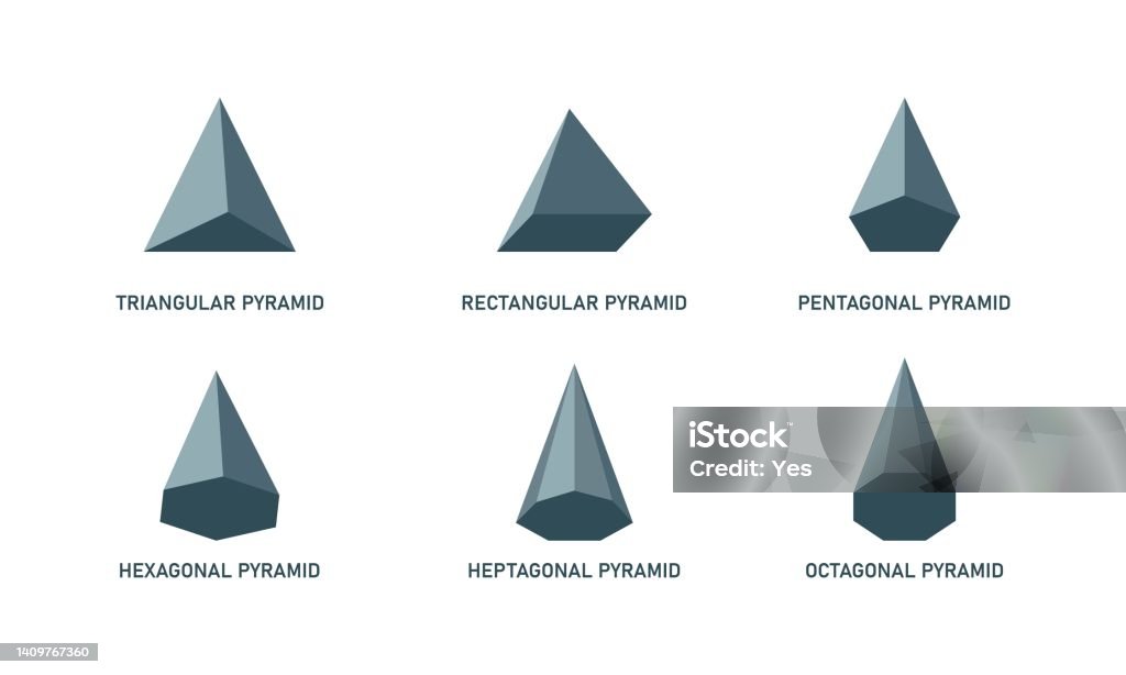 Pyramid Types Set Math Geometric Figurs Polyhedrontriangular ...