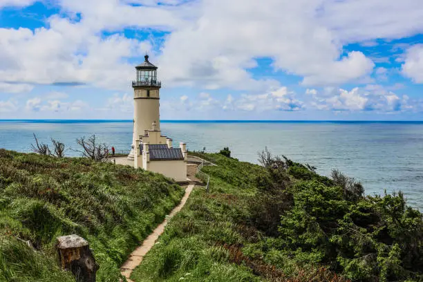 Photo of North Head Lighthouse at Cape Disappointment
