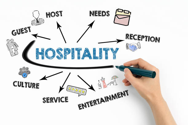 istock Hospitality. Concept. Chart with keywords and icons on white background 1409842871