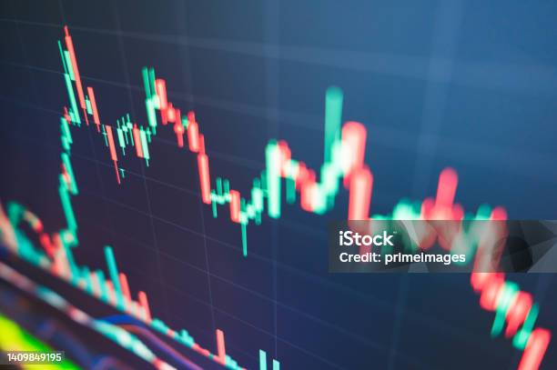 Global Istagfaltion Rate Invest Stockmarket Crashed And Risk Asset Going To Bearmarkets Stock Photo - Download Image Now