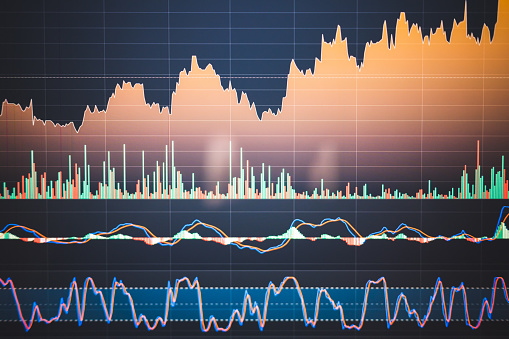 Diminishing performance