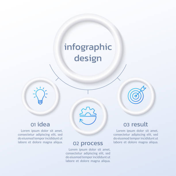 istock 3 steps circle infographic design with business icons. 3d diagram, process, presentation template. Modern info graphic elements. Vector illustration. 1409854478