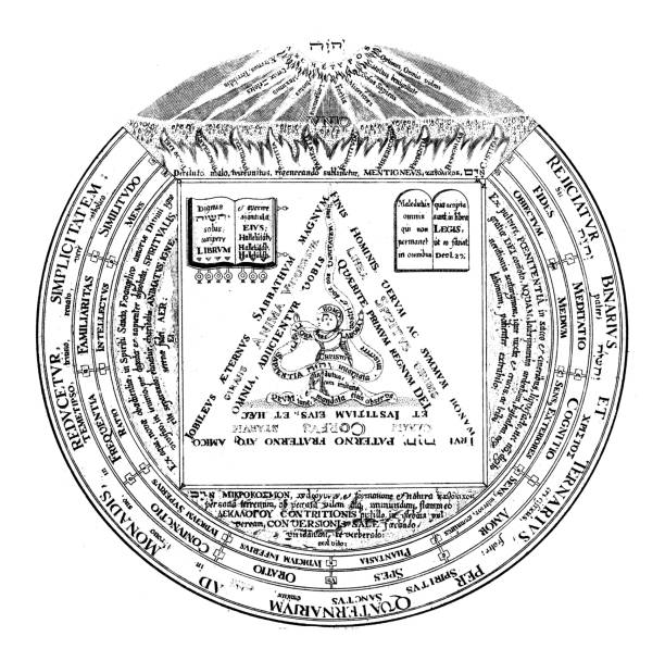 Antique engraving illustration, Civilization: Magic and witchcraft, Theosophy ring