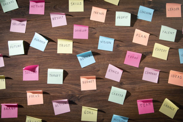 business and motivational words on sticky notes. - 13603 imagens e fotografias de stock