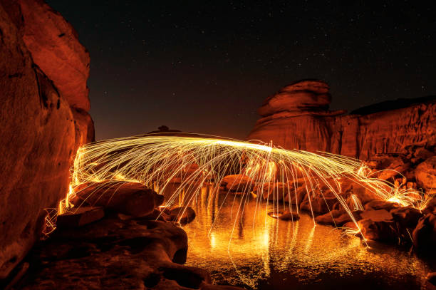 Background image: Spiral lights with steel wool, Sam Phan Bok, Ubon Ratchathani Province